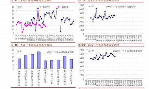 汽车天然气价格最新价格2021,今日汽车天然气价格多少钱一升