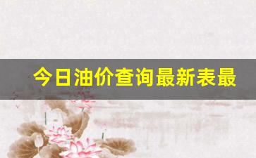 今日油价查询最新表最新95号-今日油价9295油价