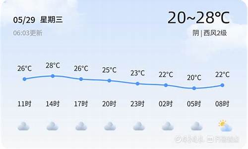 今日泰安天气预报_今日泰安天气预报查询24小时