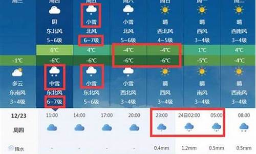 莱州今天天气预报24小时天气预报_今日莱州天气预报一周