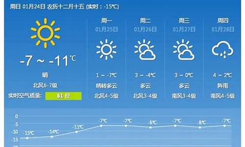 今日青岛天气_今日青岛天气情况