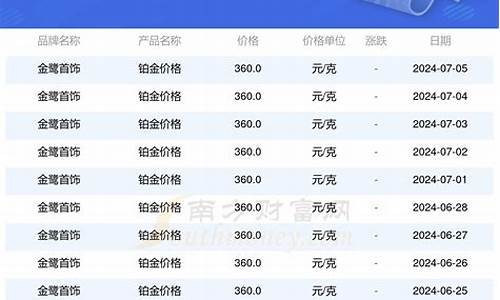 今日铂金价钱表查询_今日首饰铂金价格