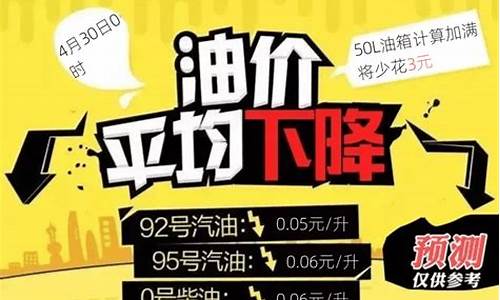 今晚24时油价下调多少钱一升油_今晚24时油价调整 92号汽油下调0.04元/升