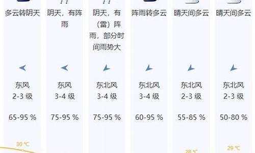 深圳今天夜间天气_今晚深圳天气如何