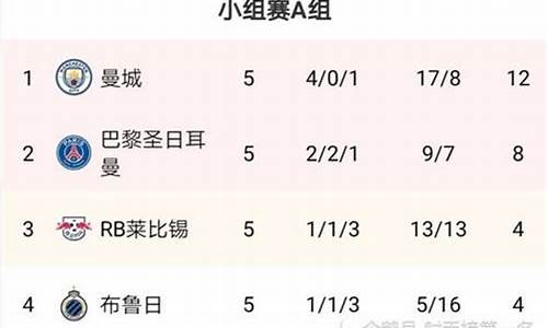 今晨欧冠最新战况视频,今晨欧冠最新战况