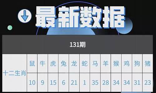 今期生肖在南方是什么生肖_十二生肖今年运势查询2024