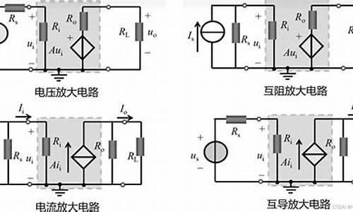 u盘从装系统教程_从u盘启动重装系统的全过程