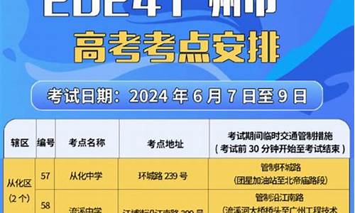 广州从化2021高考相关视频-从化2016高考