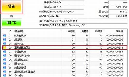 从零开始教你用U盘重装操作系统(u盘重装系统怎么重装)插图