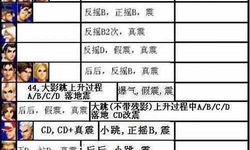 仙域蜀山加点攻略详解_仙域蜀山技能在哪学