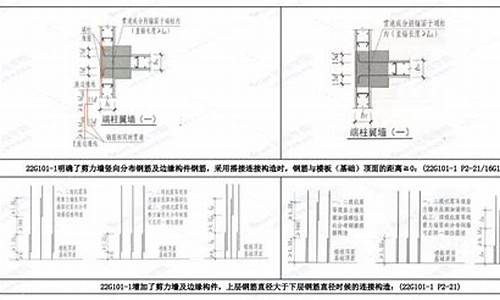 仿苹果苹果手机16gb的价格_仿苹果款手机