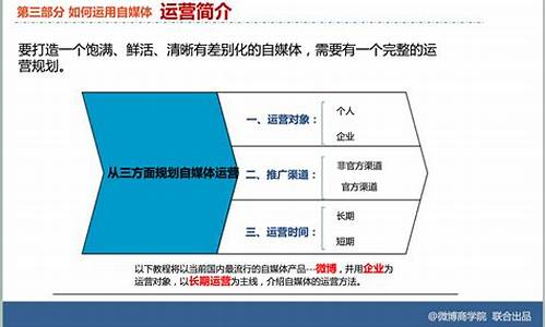 企业的运营战略插图