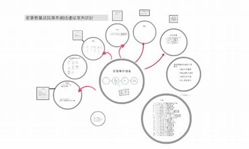 企业站seo案例分析_企业网站seo案例