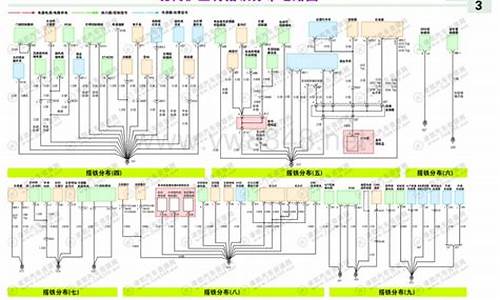 伊兰特电脑系统-伊兰特ecu