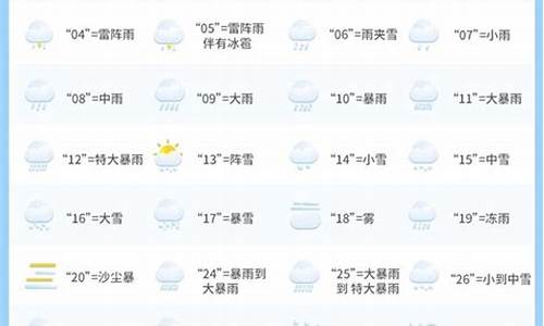 伊川24小时天气_伊川24小时天气预报表