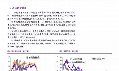 伊拉克油价便宜吗_伊拉克油价水价走势