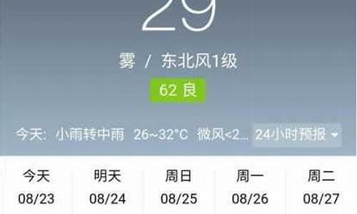 伊犁天气预报15天查询一周_伊犁天气预报