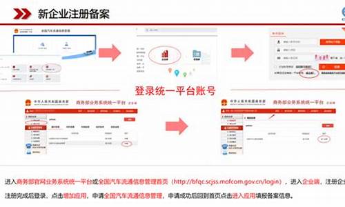 优信二手车怎么看全国,优信二手车备案查询