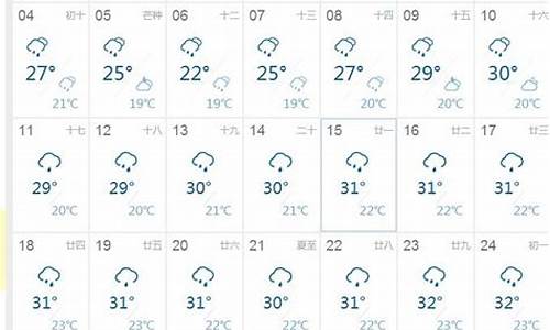 会昌天气预报30天_会昌24天气预报