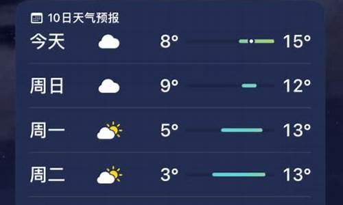 会昌天气预报40天查询最新消息及图片_会昌天气预报40天查询