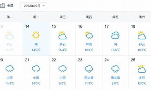 会泽31号天气预报_会泽31号天气预报实