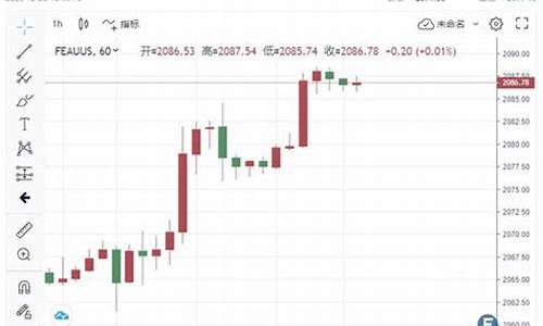 伦敦白银实时金价_伦敦白银价格走势图