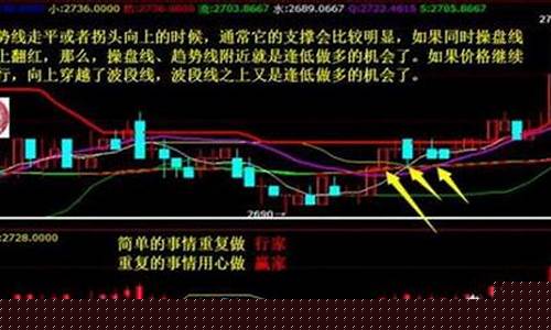伦敦铅期货行情怎么看(伦敦铅价实时行情)_https://www.ccit-cctv.com_上交所_第1张