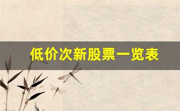 低价次新股票一览表(创业板低价股票一览表)_https://www.haiwangdasha.com_深交所_第1张