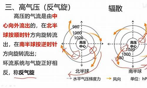 低压天气系统气流方向判断_低压天气系统气