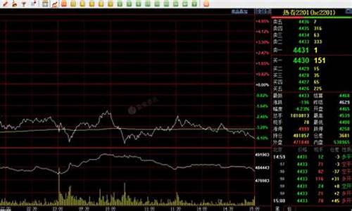 低手续费热卷期货开户(热轧卷板期货手续费)_https://www.bfdbrw.com_期货知识_第1张