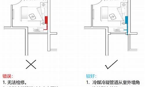 住宅空调机位_住宅空调机位属物业管理区域吗?