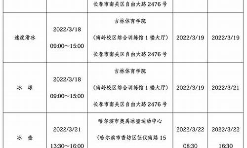 体育单招录取时间安排_体育单招录取时间安排表