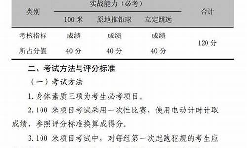 体育成绩计算公式_excel体育成绩计算公式