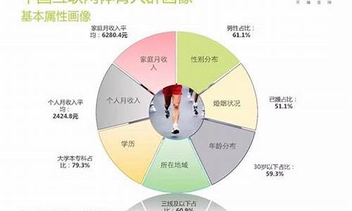 社会体育赛事的利益相关者_体育赛事和社会的联系与区别