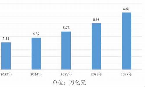 体育赛事商业模式_体育赛事商业模式画布