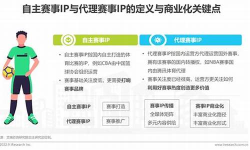 体育赛事报道的渠道_体育赛事报道的渠道有哪些