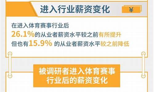 体育赛事整改报告最新文件_体育赛事整改报告最新