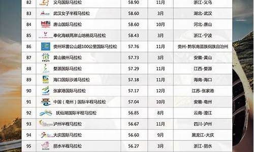 体育赛事赞助方案模板_体育赛事赞助方案