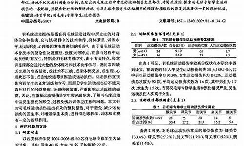 体育运动损伤论文_体育运动损伤论文1000字