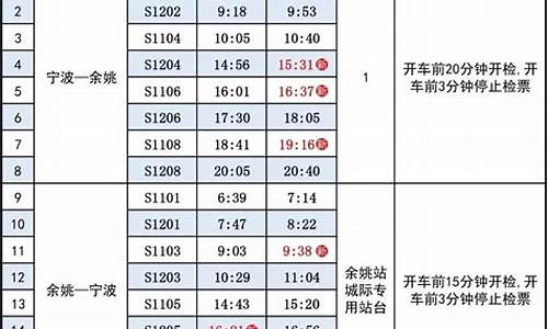 余姚汽车西站时刻表查询_余姚汽车西站时刻