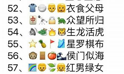 你比划我来猜四字成语_你比划我来猜四字成语大全