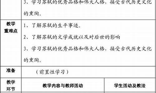 侃侃而谈造句子四年级_侃侃而谈造句子四年级上册