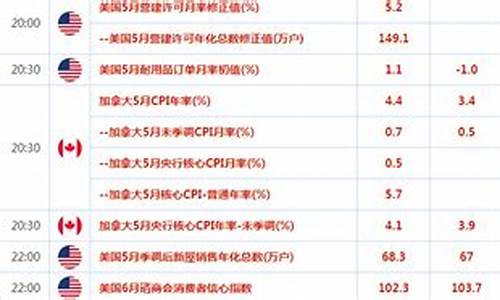 俄罗斯出售黄金 走势_俄罗斯避险推动金价