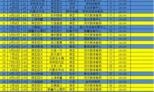 保定容大体育文化发展有限公司-保定容大主场赛程表