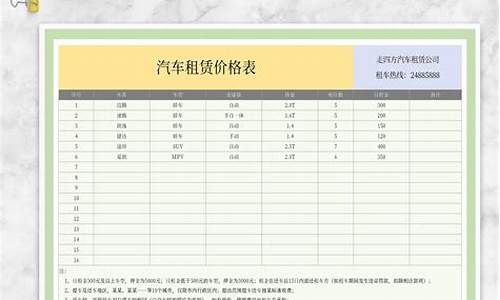 保定汽车租赁价格表_河北省保定市租车价格