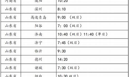 保定汽车站电话号码是多少,保定汽车站电话号码查询