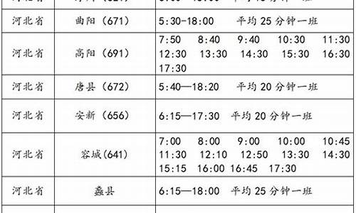 保定汽车站客服电话,保定汽车站电话号码查询