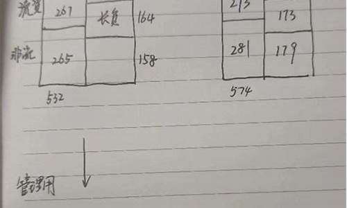 保险本金价值计算例题_保险本金价值是什么