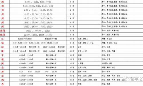 信丰到赣州汽车时刻表,信丰到赣州汽车时刻表和票价