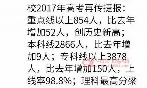 信宜今年高考状元,信宜今年高考状元名单